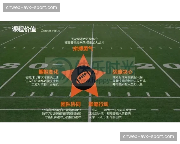 橄榄球战术革新:数据分析如何改变进攻战术的选择 橄榄球战术革新:数据分析如何改变进攻战术的选择